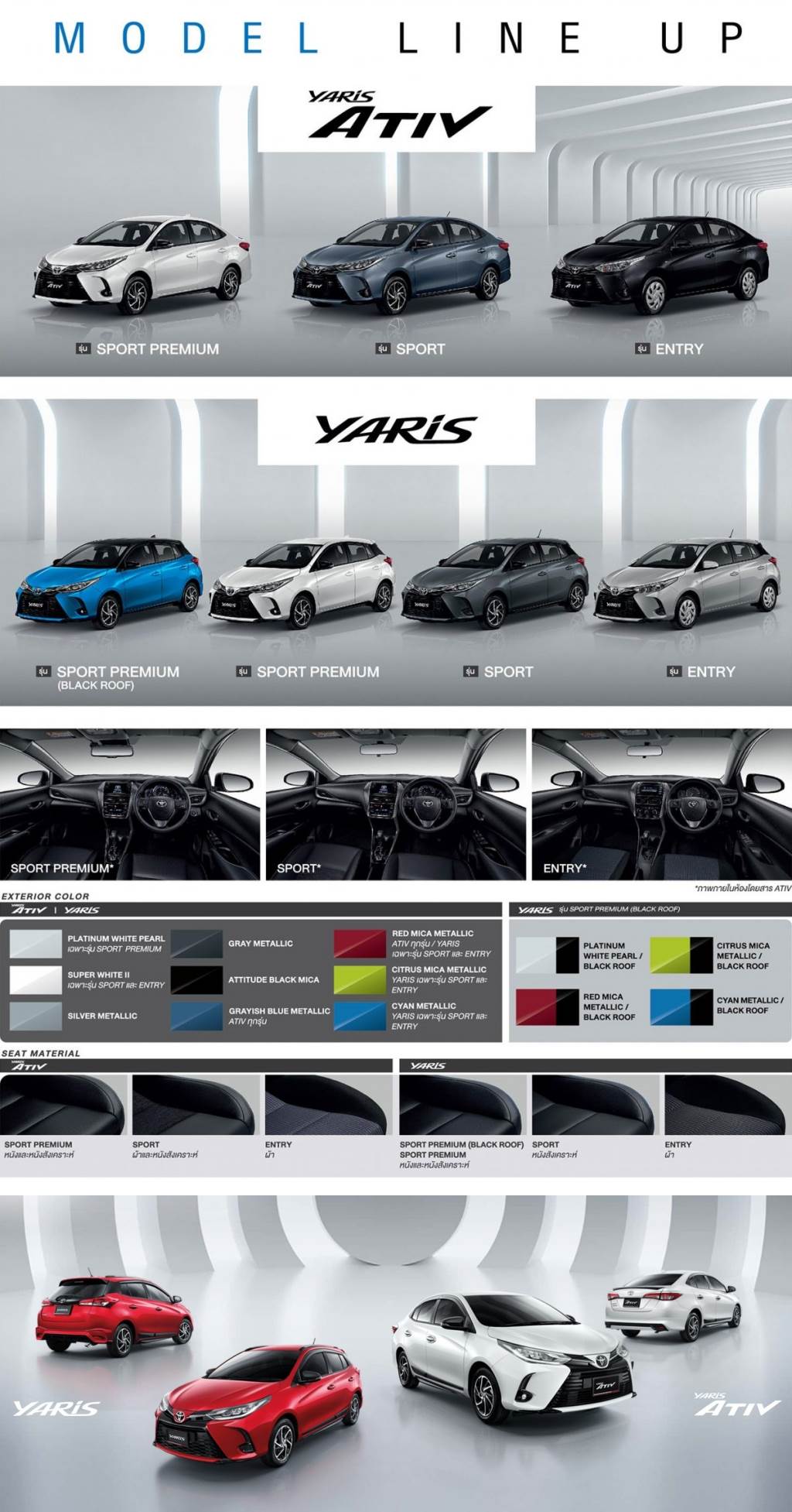 導入 Toyota Safety Sense 主動安全系統，Toyota Yaris/Yaris Ativ 二度小改款泰國亮相