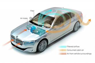 BMW新型奈米纖維空氣濾清設計 將於今年秋季正式推出