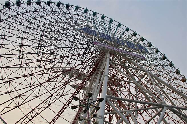 台湾有不少游乐园，吸引不少大胆游客挑战刺激(示意图/达志影像)