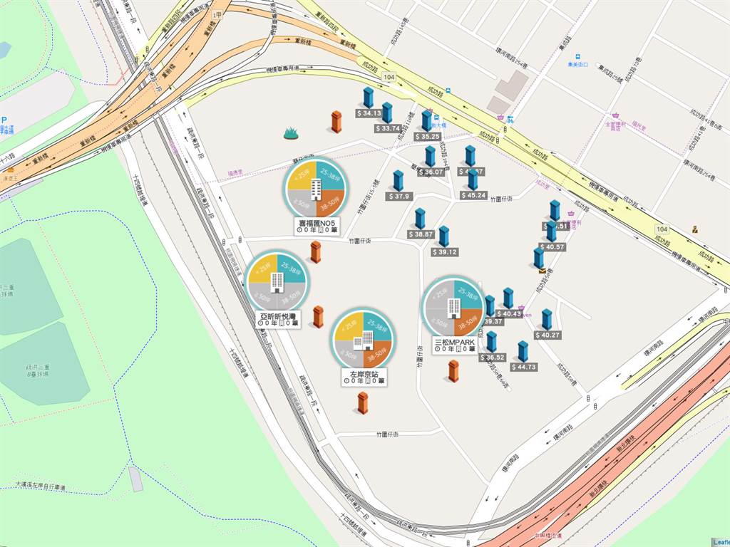 看屋筆記 三重區左岸京站 個案 價格分析