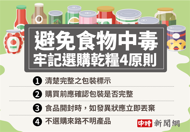 避免食物中毒 牢记选购乾粮4原则