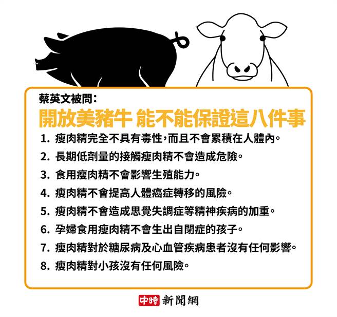 蔡英文被问：开放美猪牛能不能保证这8件事