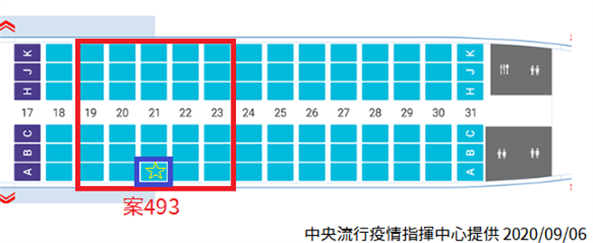 案493座位图。(指挥中心提供)