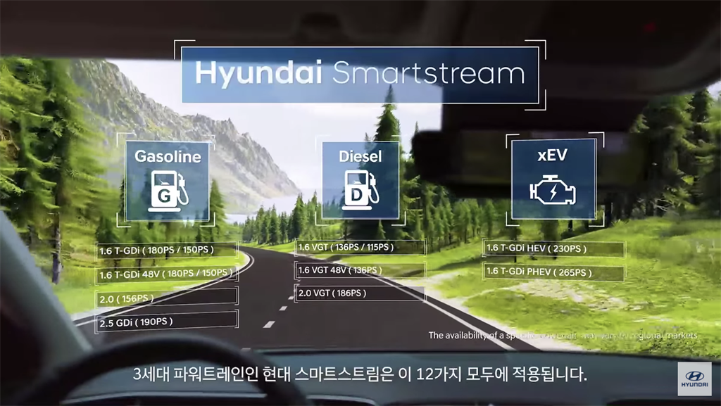 大膽顛覆、科技滿載的型男 SUV，Hyunda Tucson 第四代全球首發、韓國同步發售