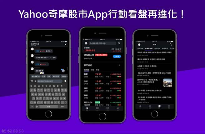 Yahoo奇摩股市app改版行動看盤輕鬆抓準熱門股 科技 科技