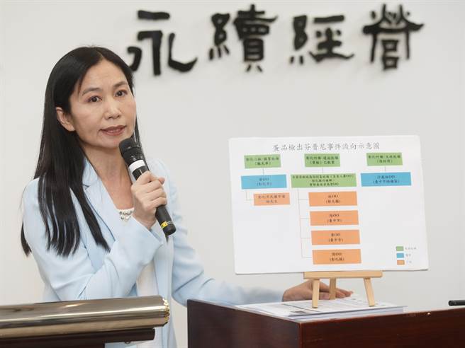 食药署长吴秀梅。(资料照，杜宜谙摄)