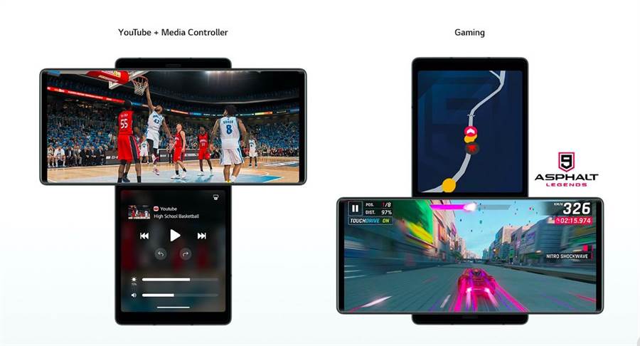 LG針對現代人常需要處理多工的需求而打造出全新的旋轉螢幕手機LG WING。(LG官網)