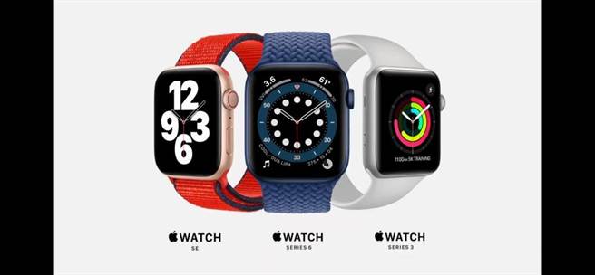 万元有找Apple Watch SE登场，Apple Watch Series 6搭载血氧浓度侦测。（翻摄直播画面）