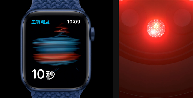 Apple Watch Series 6血氧侦测功能属于医材 未申请药证无法用