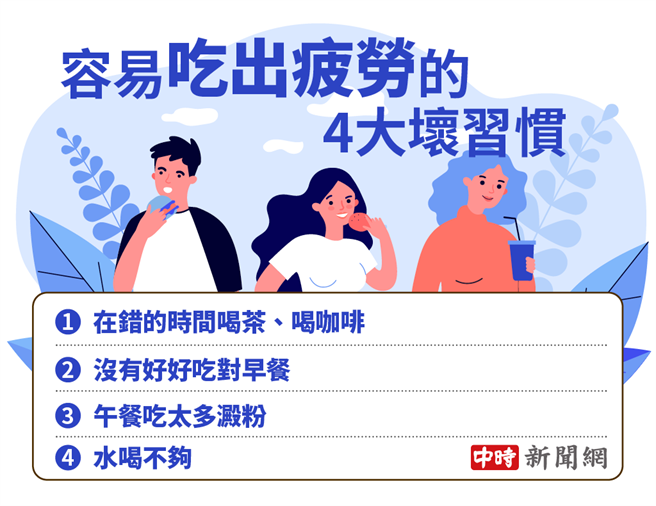 容易吃出疲劳的4大坏习惯