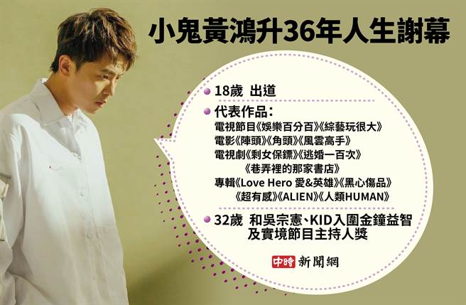 小鬼黄鸿升36年人生谢幕