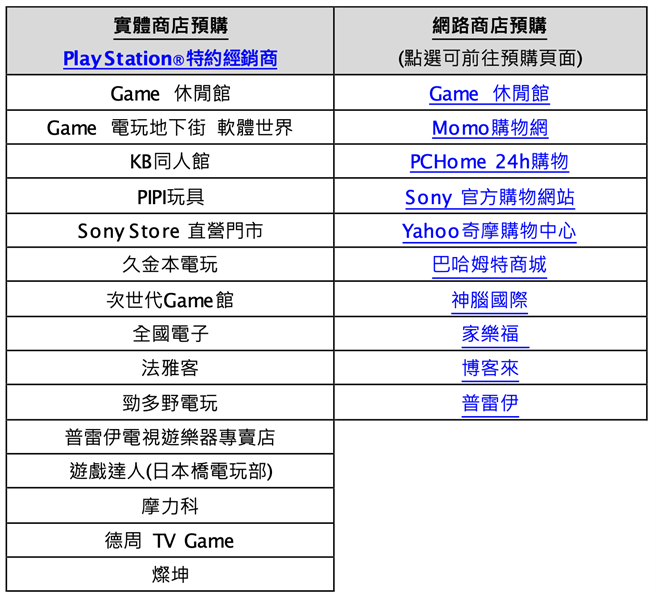 PS5游戏主机预购通路。（SIET提供／黄慧雯台北传真）
