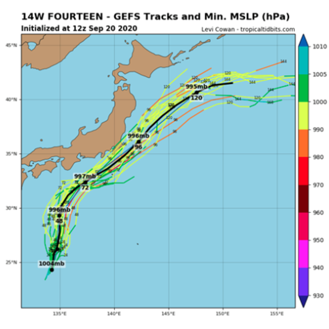美國系集模式(GEFS)模擬指出，路徑很接近日本陸地。(翻攝自tropical tidbits)