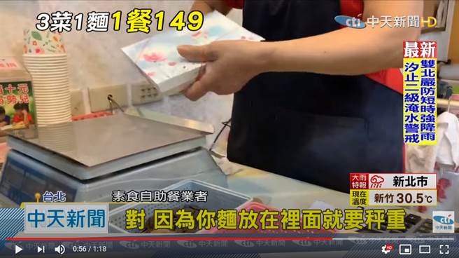 同行业者指出，抱怨网友的素食餐之所以昂贵，就在于炒麵与瓠瓜颇具重量 (图／中天新闻)