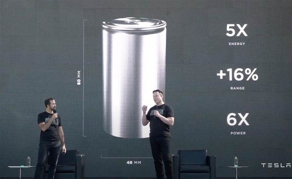 特斯拉全新 46800 電池發表！5 倍能量、16% 續航里程提升、生產成本降低 14%