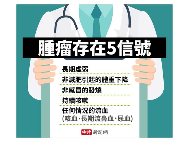 肿瘤存在的信号 有5症状都该立即就医