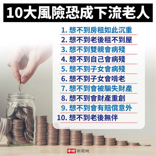 一般人最容易忽略的10种状况