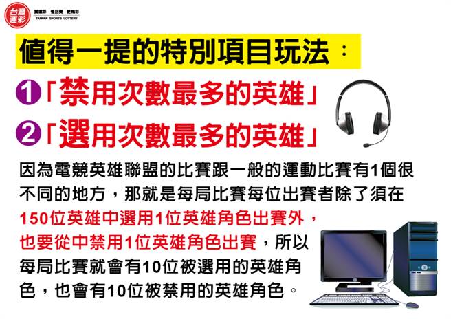 2020英雄聯盟世界大賽單場投注。（台灣運彩提供）