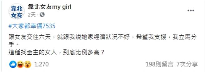 网友匿名投稿，说明无法接受女友才交往6天就开口向他借钱。(图撷取自脸书社团靠北女友my girl)