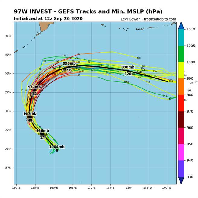 最新美國（GEFS）系集模式模擬，未來颱風將大迴轉，對台灣沒有影響。(翻攝自tropicaltidbits）

