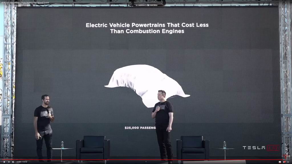 看懂Tesla 電池日在說什麼