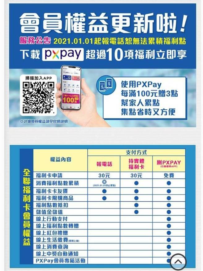 全联福利中心累积点数将不能报电话。（摘自脸书社团《全联消费经验老实说》）