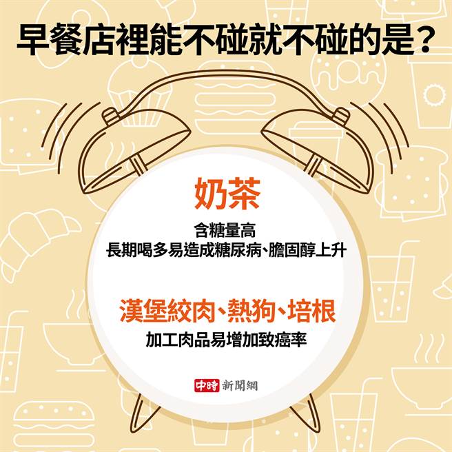 早餐店里能不碰就不碰的选项