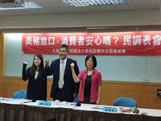 逾6成民眾反對美豬進口 台灣基進、綠營支持者逾3成贊成