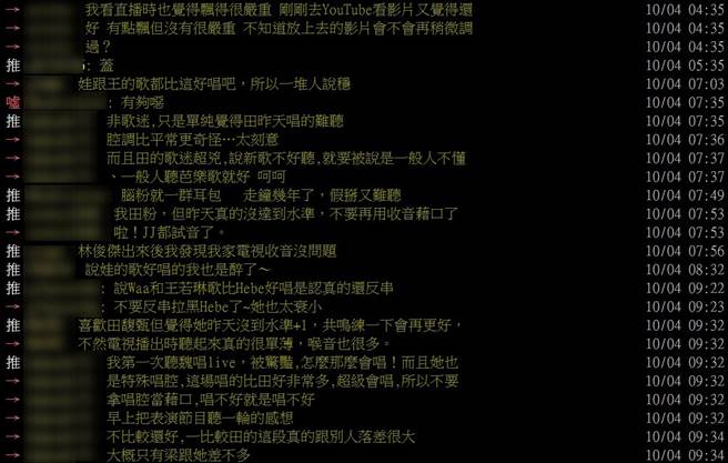 网友掀两派论战田馥甄的金曲表演。（图／翻摄PTT）