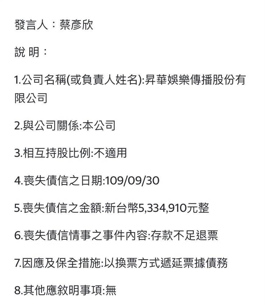 娛樂大亨跳票1》昇華驚傳跳票 俞惟中官司纏身陷財務危機 - 社會 - 中時新聞網