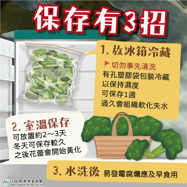 农委会分享青花菜的保存方式。（图／翻摄自农委会脸书）