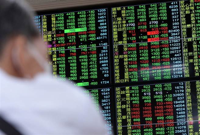 统计台股过去10个年度的10月份，可以发现上涨机率高达80%。（资料照）