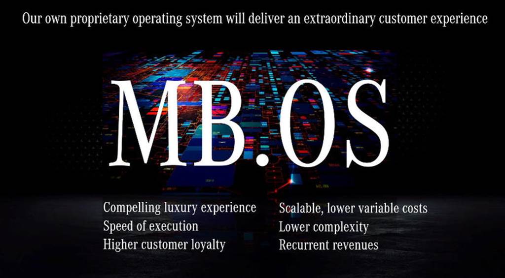 OTA 我也行！賓士宣布打造 MB.OS 車用智慧系統，預計 2024 年上線