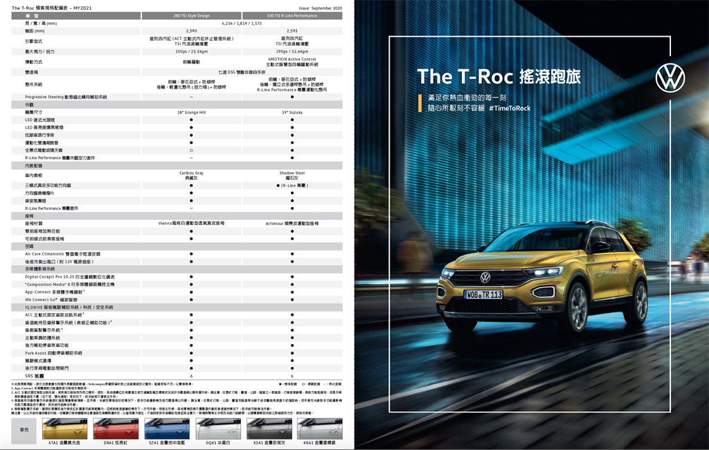 搖滾跑旅即將登場，Volkswagen T-ROC 330 TSI R-Line Performance 展間體驗！