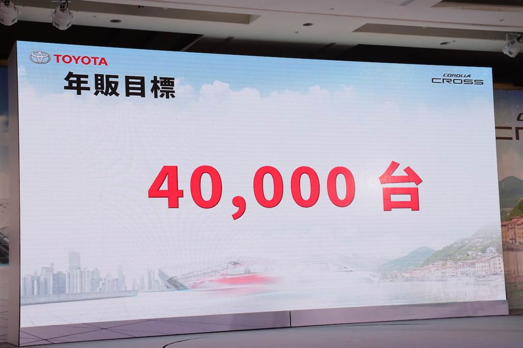 76.5 萬雙動力、六規格，國產小型 SUV 殺手 Toyota Corolla Cross 正式發表！