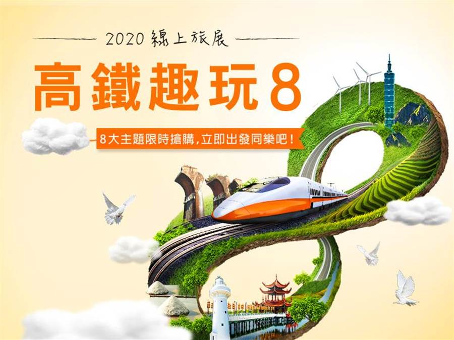 2020高鐵假期線上旅展即日起開跑,精選8大類超值產品,衝刺國旅市場。圖/台灣高鐵提供