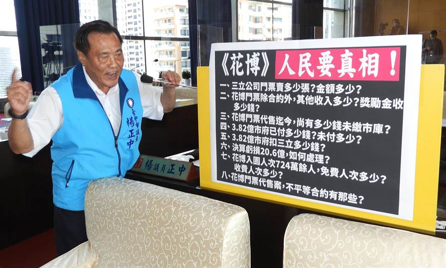 2018台中花博特別預算決算砲聲隆隆市議會 照案通過附帶6大決議