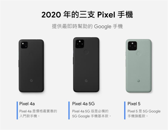 Google特别说明了今年三款Pixel新手机的定位。（Google提供／黄慧雯台北传真）