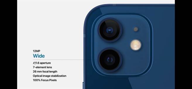 iPhone 12 mini以及iPhone 12均搭載了全新的1200萬像素廣角及超廣角雙鏡頭。（翻攝直播畫面）