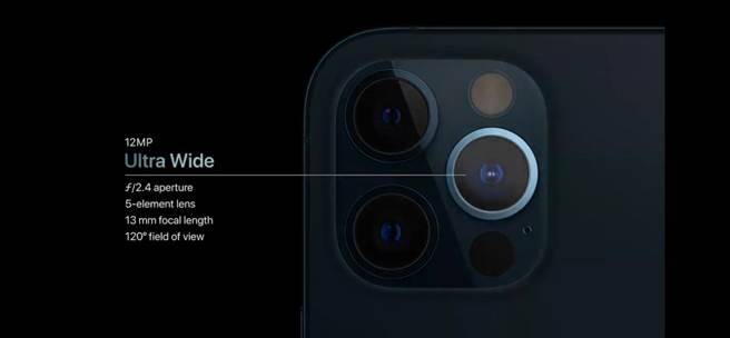 iPhone 12 Pro搭載專業級1200萬像素的ƒ/1.6 光圈廣角鏡頭以外，還有超廣角及望遠3鏡頭組合。（翻攝直播畫面）