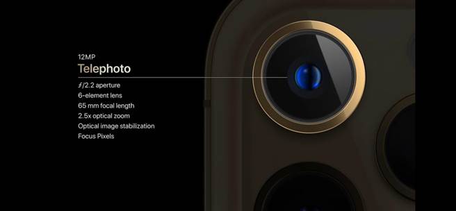 iPhone 12 Pro Max具備更大47％的感光元件，在低光源下拍攝的表現提升了87%，更可支援最高5倍的光學變焦、12倍數位變焦。（翻攝直播畫面）