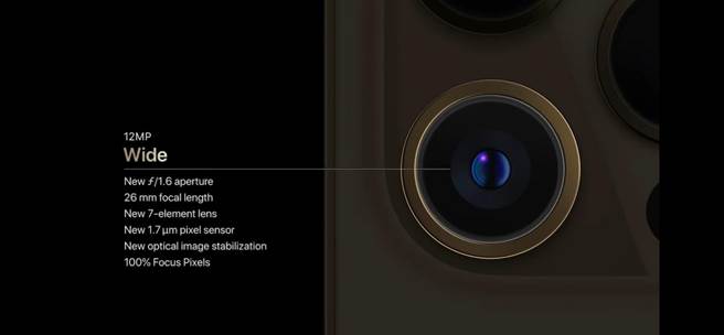 iPhone 12 Pro Max具備更大47％的感光元件，在低光源下拍攝的表現提升了87%，更可支援最高5倍的光學變焦、12倍數位變焦。（翻攝直播畫面）