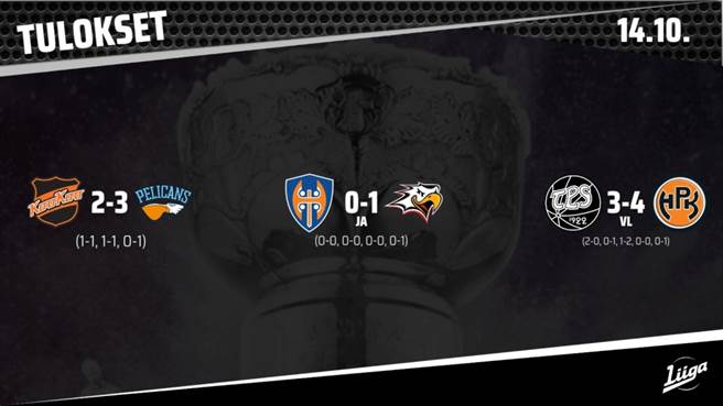 芬兰冰球前日对战。（摘自Liiga推特@smliiga）