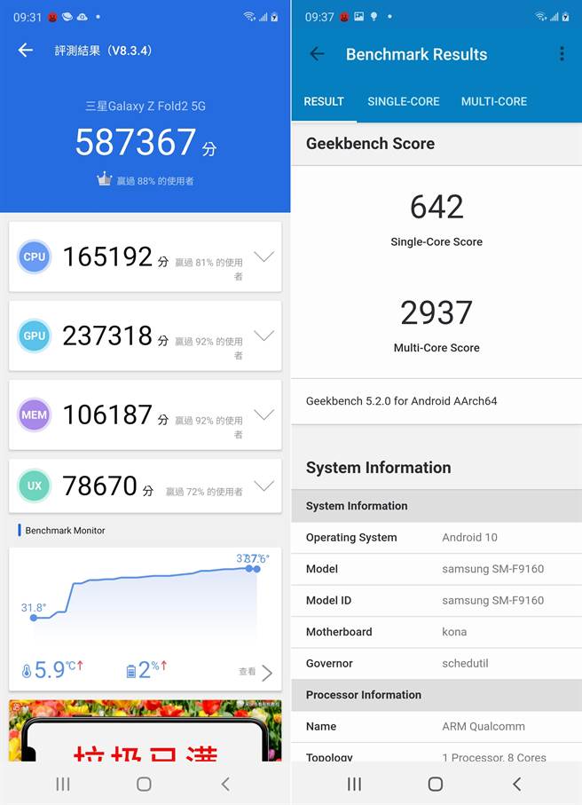 三星Galaxy Z Fold2安兔兔评测(左)以及Geekbench 5跑分。(手机截图)