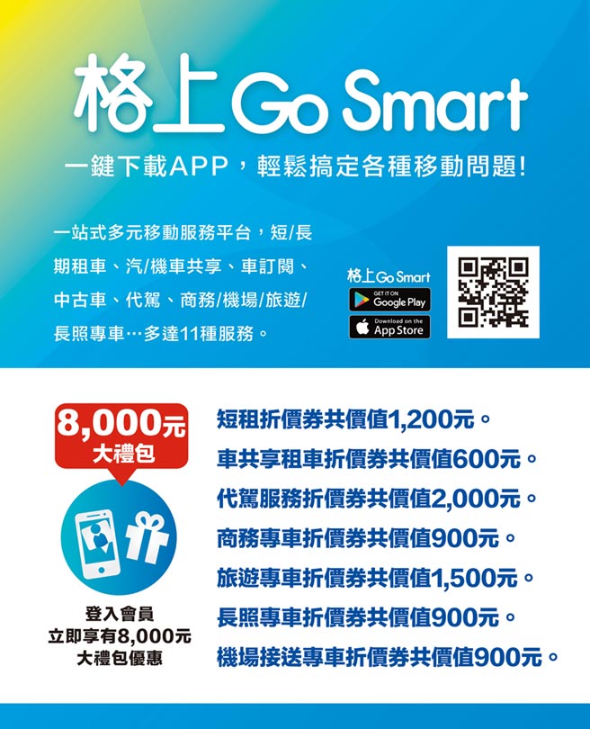 抓住5g時代商機格上租車超前部署一鍵移動服務go Smart 產業特刊 工商時報