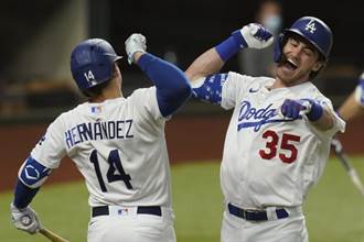 MLB》開轟太嗨撞到肩脫臼 道奇貝林傑要開刀