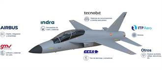 西班牙發表AFJT高級戰鬥教練機計畫　