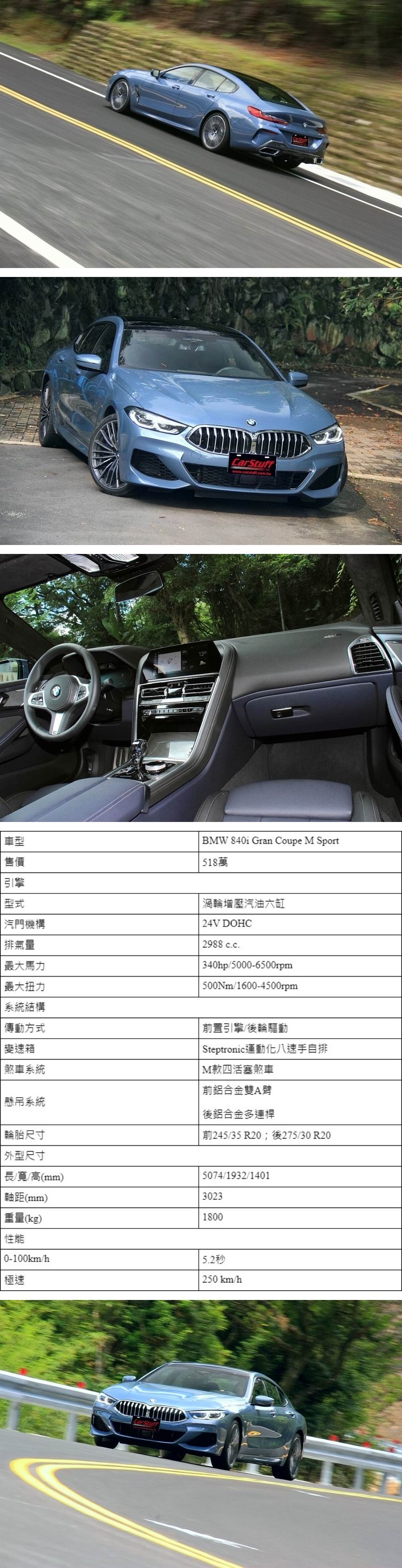 無論是動是靜，BMW 840i Gran Coupe給你滿滿「冠、酷、沛」的活力！