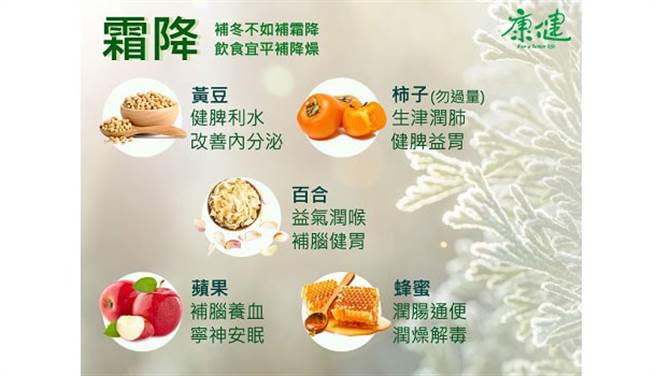 秋季乾燥影響身心，不僅情緒容易煩躁不安，也擔心氣候乾燥造成皮膚老化。李錦秋營養師則推薦，霜降時節吃5種食物最好。(圖／葉懿德/康健雜誌提供)