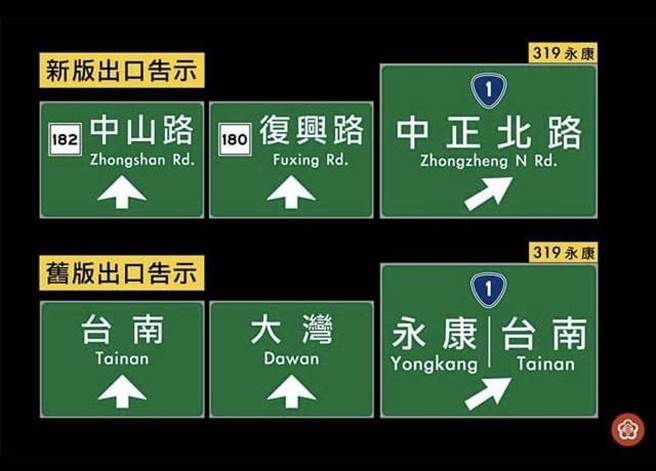 國道1號永康、大灣及台南交流道的標示近日改名，遭民眾抱怨看不懂。（摘自網路／李宜杰台南傳真）